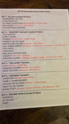 Setlist