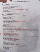 Setlist