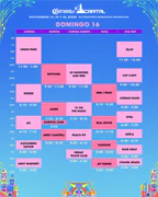 Set Times