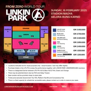 Ticket Chart